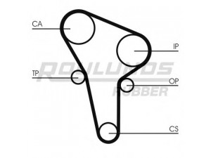 ROULUNDS RUBBER RR1002 paskirstymo diržas 
 Techninės priežiūros dalys -> Papildomas remontas
068109119, 068109119E, 068109119F