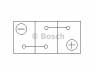 BOSCH 0 180 091 801 akumuliatorius