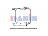 AKS DASIS 100070N radiatorius, variklio aušinimas 
 Aušinimo sistema -> Radiatorius/alyvos aušintuvas -> Radiatorius/dalys
19010PE0003, 19010PE0023, 19010PE0033