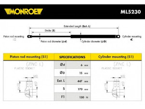 MONROE ML5230 dujinė spyruoklė, bagažinė 
 Priedai -> Bagažinė/pakrovimo skyrius
6025306563