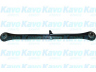 šarnyro stabilizatorius