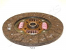 JAPANPARTS DF-S04 sankabos diskas 
 Sankaba/dalys -> Sankabos diskas
30100-05224