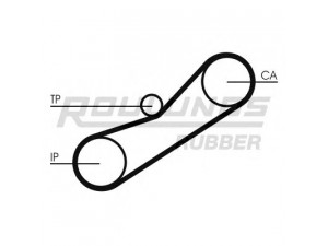 ROULUNDS RUBBER RR1096 paskirstymo diržas 
 Techninės priežiūros dalys -> Papildomas remontas
GTB2019XS5, LHN100040, MVF100040