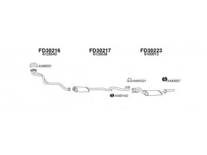 VENEPORTE 300432 išmetimo sistema
