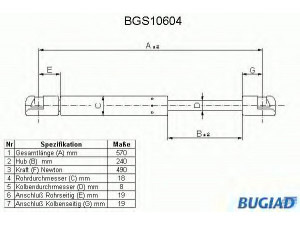 BUGIAD BGS10604 dujinė spyruoklė, bagažinė 
 Priedai -> Bagažinė/pakrovimo skyrius
MB927791