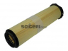 PURFLUX A1248 oro filtras 
 Techninės priežiūros dalys -> Techninės priežiūros intervalai
6110940204, A6110940204, FA3202
