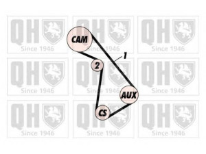 QUINTON HAZELL QTB104 paskirstymo diržas 
 Techninės priežiūros dalys -> Papildomas remontas
11311265524, 12655244, 12655253