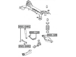 ASVA 0501-110 valdymo svirties/išilginių svirčių įvorė 
 Ašies montavimas/vairavimo mechanizmas/ratai -> Valdymo svirtis/pasukamosios svirties sujungimas -> Montavimas/sutvirtinimas
GS1D-28-450A, GS1D-28-C10A