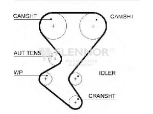FLENNOR 4488V paskirstymo diržas 
 Techninės priežiūros dalys -> Papildomas remontas
0816.E2, 0816E2, 96379145, 9637914580