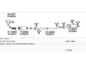 MTS C120160010164 išmetimo sistema 
 Išmetimo sistema -> Išmetimo sistema, visa