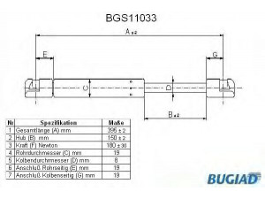 BUGIAD BGS11033 dujinė spyruoklė, galinis langas 
 Kėbulas -> Dujinės spyruoklės
46812168
