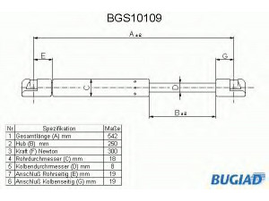 BUGIAD BGS10109 dujinė spyruoklė, bagažinė 
 Priedai -> Bagažinė/pakrovimo skyrius
5981660