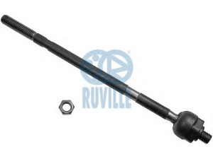 RUVILLE 915224 vidinė skersinė vairo trauklė 
 Vairavimas -> Vairo mechanizmo sujungimai
1044014, 1E00-32-240