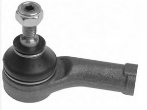 VEMA 22283 skersinės vairo trauklės galas 
 Vairavimas -> Vairo mechanizmo sujungimai
1074306, 1107015