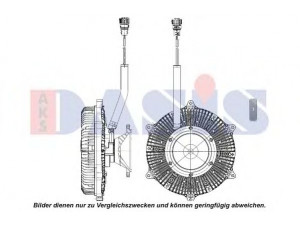 AKS DASIS 138086N sankaba, radiatoriaus ventiliatorius
KYS020005483