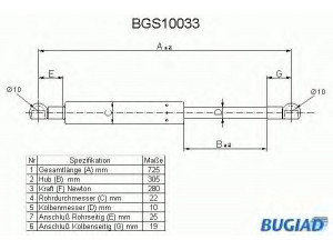 BUGIAD BGS10033 dujinė spyruoklė, gaubtas 
 Kėbulas -> Dujinės spyruoklės
4B0823359B, 4B0823359C