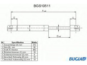 BUGIAD BGS10511 dujinė spyruoklė, bagažinė 
 Priedai -> Bagažinė/pakrovimo skyrius
7700799028, 7700811570