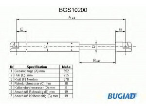 BUGIAD BGS10200 dujinė spyruoklė, bagažinė 
 Priedai -> Bagažinė/pakrovimo skyrius
9045298J25