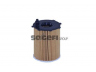TECNOCAR OP437 alyvos filtras 
 Filtrai -> Alyvos filtras
0000055224598, 55224598, 71773840