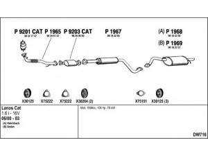 FENNO DW716 išmetimo sistema 
 Išmetimo sistema -> Išmetimo sistema, visa