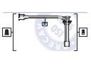 BRECAV 92.9740 uždegimo laidas