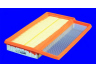 MECAFILTER ELP9193 oro filtras 
 Filtrai -> Oro filtras
51817839