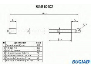BUGIAD BGS10402 dujinė spyruoklė, bagažinė 
 Priedai -> Bagažinė/pakrovimo skyrius
867827550A