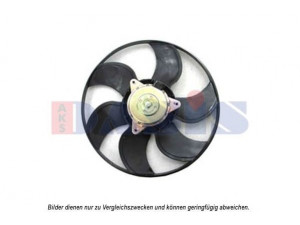 AKS DASIS 188043N ventiliatorius, radiatoriaus 
 Aušinimo sistema -> Oro aušinimas
7701054966, 7701057254, 7701070315