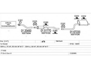 MTS C220006025805 išmetimo sistema 
 Išmetimo sistema -> Išmetimo sistema, visa