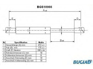 BUGIAD BGS10966 dujinė spyruoklė, bagažinė 
 Priedai -> Bagažinė/pakrovimo skyrius
90452AV700