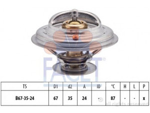 FACET 7.8410S termostatas, aušinimo skystis 
 Aušinimo sistema -> Termostatas/tarpiklis -> Thermostat
078 121 113 F, 077 121 113, 078 121 113 F