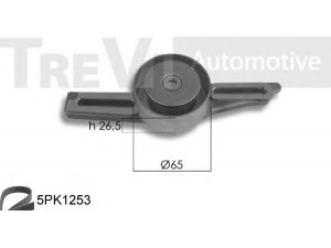 TREVI AUTOMOTIVE KA1044 V formos rumbuotas diržas, komplektas 
 Techninės priežiūros dalys -> Techninės priežiūros intervalai