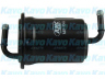 kuro filtras