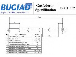 BUGIAD BGS11132 dujinė spyruoklė, gaubtas 
 Kėbulas -> Dujinės spyruoklės
51 23 8 397 401