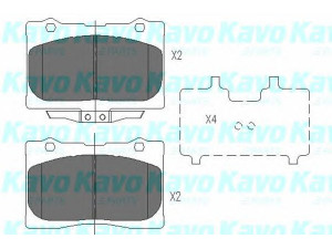 KAVO PARTS KBP-2039 stabdžių trinkelių rinkinys, diskinis stabdys 
 Techninės priežiūros dalys -> Papildomas remontas
45022SJA010, 45022SJA020, 45022SJA030