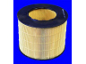 oro filtras