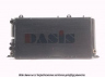 AKS DASIS 480250N radiatorius, variklio aušinimas 
 Aušinimo sistema -> Radiatorius/alyvos aušintuvas -> Radiatorius/dalys
811121251AB, 811121251AC, 811121251D