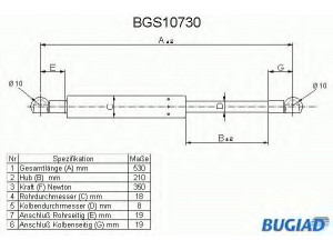 BUGIAD BGS10730 dujinė spyruoklė, bagažinė 
 Priedai -> Bagažinė/pakrovimo skyrius
3529925