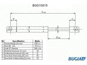 BUGIAD BGS10815 dujinė spyruoklė, gaubtas 
 Kėbulas -> Dujinės spyruoklės
4323994