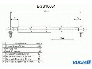 BUGIAD BGS10681 dujinė spyruoklė, bagažinė 
 Priedai -> Bagažinė/pakrovimo skyrius
74820-SR3-003
