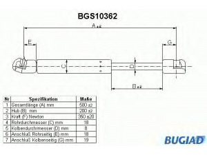 BUGIAD BGS10362 dujinė spyruoklė, bagažinė 
 Priedai -> Bagažinė/pakrovimo skyrius
6X0827550