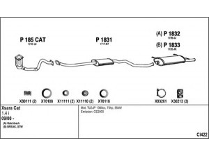 FENNO CI422 išmetimo sistema 
 Išmetimo sistema -> Išmetimo sistema, visa