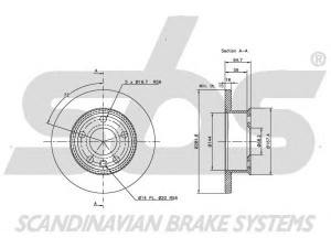 sbs 1815314746 stabdžių diskas 
 Stabdžių sistema -> Diskinis stabdys -> Stabdžių diskas
701615301B, 701615301E