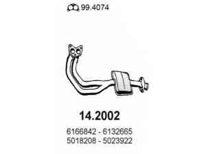 ASSO 14.2002 priekinis duslintuvas 
 Išmetimo sistema -> Duslintuvas
1507305, 5018208, 5023922, 6132665