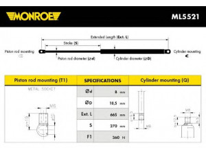 MONROE ML5521 dujinė spyruoklė, bagažinė 
 Priedai -> Bagažinė/pakrovimo skyrius
51248149327, 51248149328, 51248230369