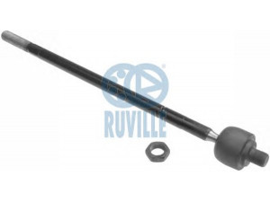 RUVILLE 915294 vidinė skersinė vairo trauklė 
 Vairavimas -> Vairo mechanizmo sujungimai
4059923