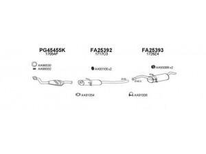 VENEPORTE 450172 išmetimo sistema 
 Išmetimo sistema -> Išmetimo sistema, visa