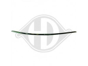 DIEDERICHS 1672063 dangtis, buferis 
 Kėbulas -> Transporto priemonės priekis -> Buferis/dalys
2048850721, A2048850721