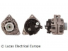 LUCAS ELECTRICAL LRA02024 kintamosios srovės generatorius 
 Elektros įranga -> Kint. sr. generatorius/dalys -> Kintamosios srovės generatorius
31100-PDA-E01