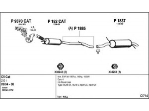 FENNO CI714 išmetimo sistema 
 Išmetimo sistema -> Išmetimo sistema, visa